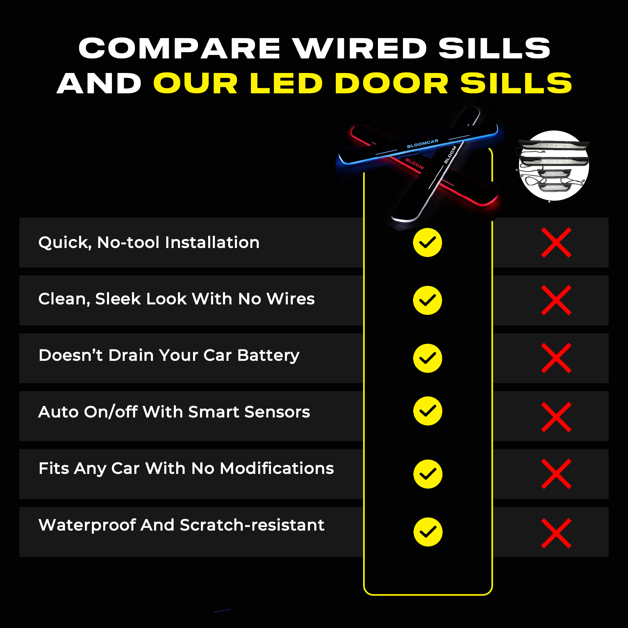 BloomCar™ LED Door Sill Pro