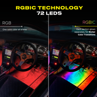 Bloomcar Interior Lights (RGBIC)