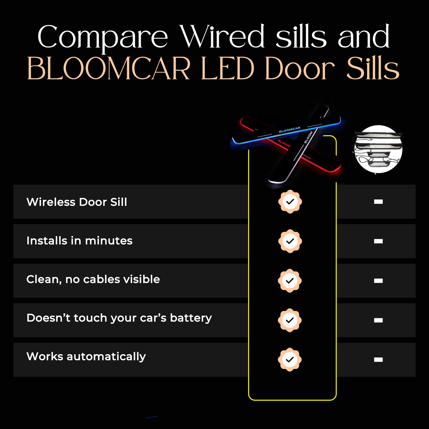 BloomCar Custom LED Car Door Sills