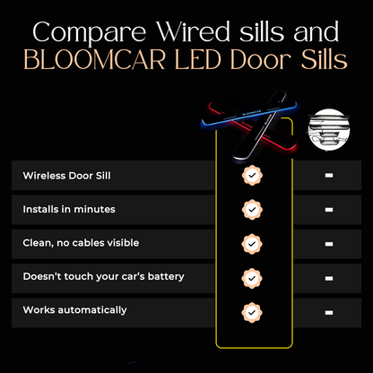 BloomCar Custom LED Car Door Sills