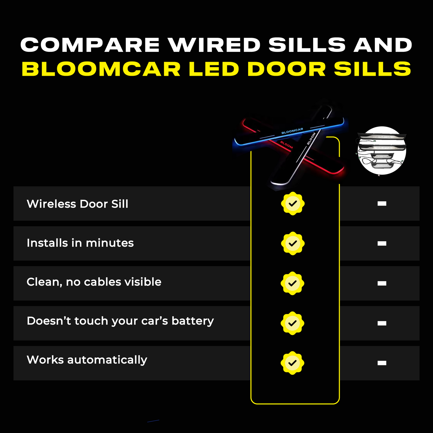 BloomCar Custom LED Door Sill Light