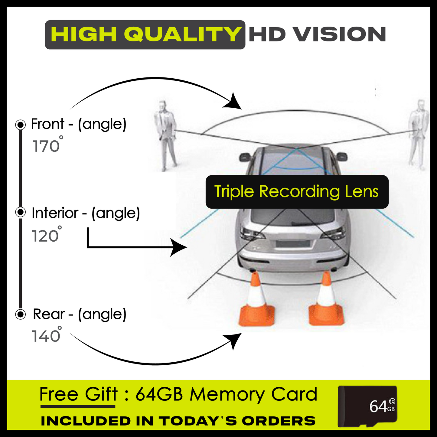 Triple Lens Dash Cam By BloomCar™