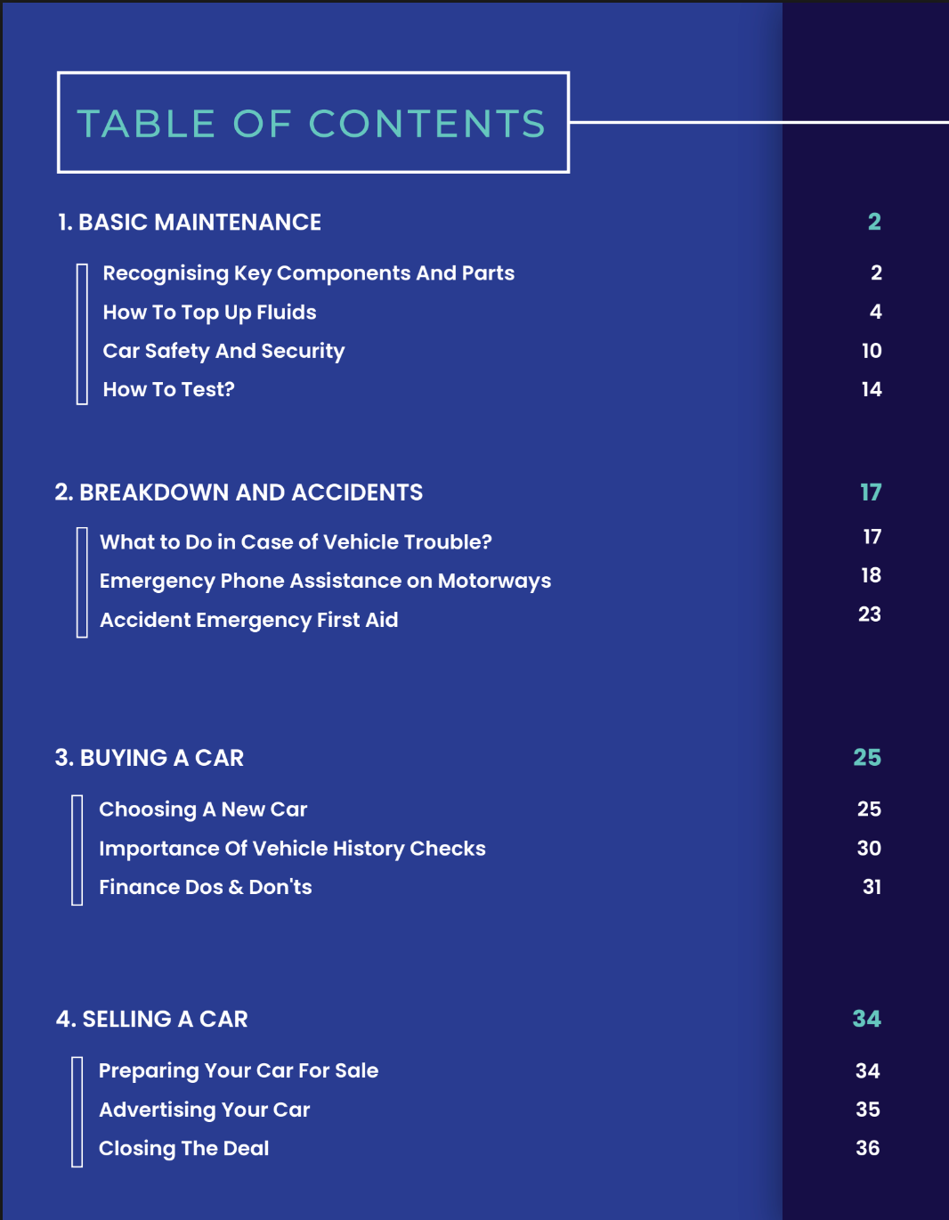 Car Basic Meaning Car Basics Made Simple: Your Guide to Automotive Mastery – TheBloomCar™